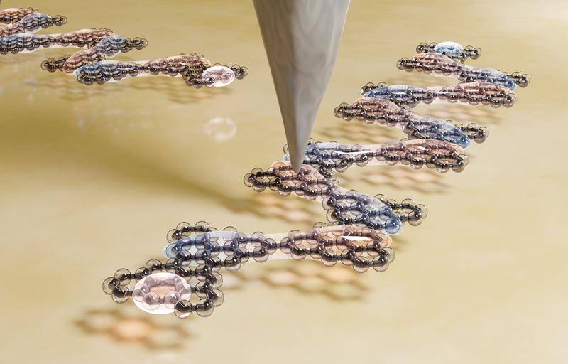 Präzisionsarbeit: Mit besonderen Nanographen-Molekülen konnten die Forschenden ein theoretisches Modell aus der Quantenphysik exakt nachbauen. 