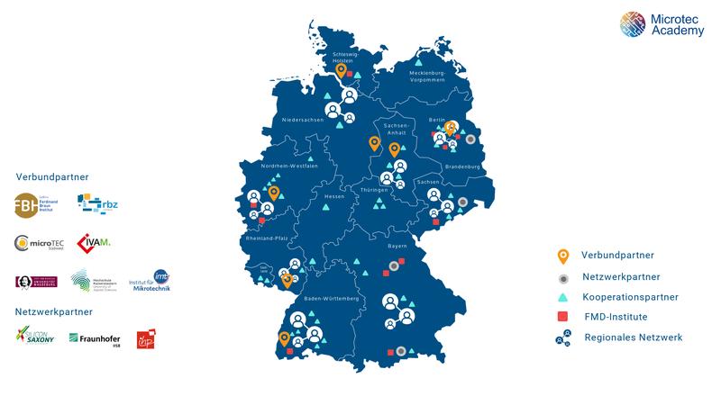 Partnerkarte mit Übersicht der am Projekt "Microtec Academy" beteiligten Akteur*innen.