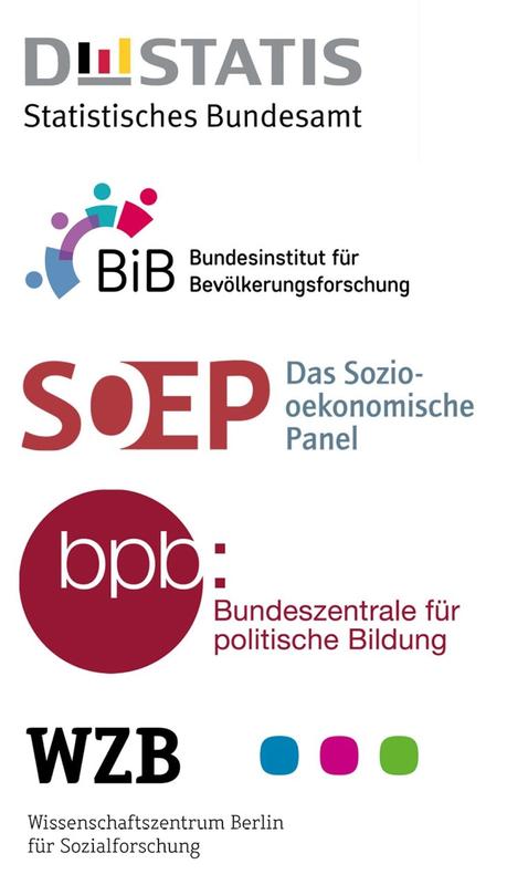 In Kooperation mit 
