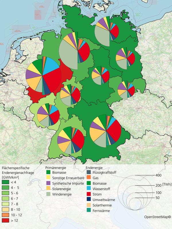 Primärenergiebereitstellung und Endenergiebedarfe der einzelnen Regionen für das  Jahr 2045 im Szenario "Technologieoffen".