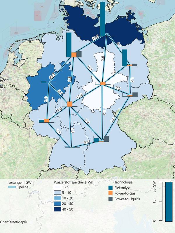 Installation capacity of electrolysis and PtX plants and transmission capacities between the states in the "open technology" scenario in 2045.