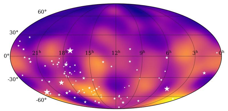 Gravitationswellenkarte des gesamten Himmels aus dem über 4,5 Jahre erhaltenen MeerKAT-Pulsar-Timing-Array-Datensatz. Die weißen Sterne markieren die Standorte der beobachteten Pulsare am Himmel.