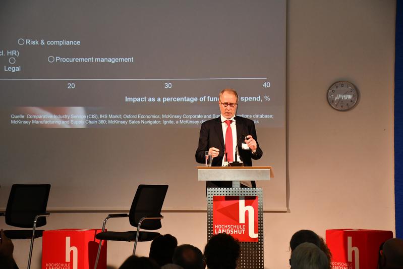 Mit Open AI wurde die Welt verändert, ist Veranstaltungsinitiator Prof. Dr. Hubertus C. Tuczek (Hochschule Landshut) überzeugt.