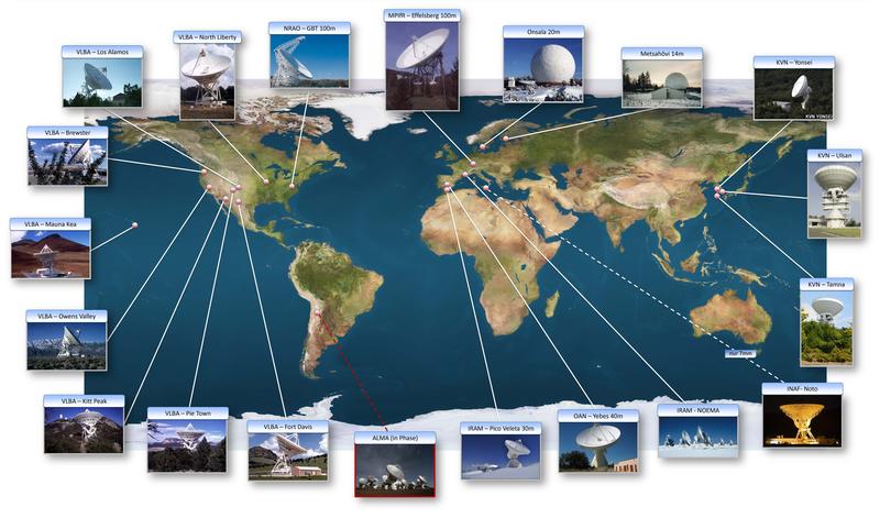 Das Global mm-VLBI Array (GMVA), eingesetzt für die Beobachtung der Galaxie NGC 1052 bei 3,5 mm Wellenlänge. Das 100-m-Effelsberg-Teleskop spielt eine wichtige Rolle innerhalb des GMVA- Netzwerks.