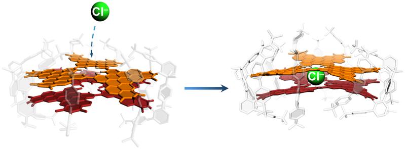 The Würzburg model system consisting of two nanographene layers that can absorb and bind chloride ions (green) through a defect in the crystal lattice.
