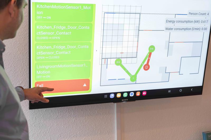 Durch Minimalsensorik können exakte Bewegung im KogniHome erkannt, erfasst und dargestellt werden. (Foto: H. Hilpmann/HSBI) 