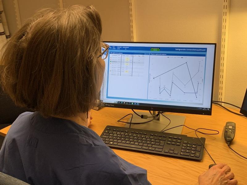 The method in use, with blood test results used as input for assessment by a software robot and a diagnostic classification algorithm.