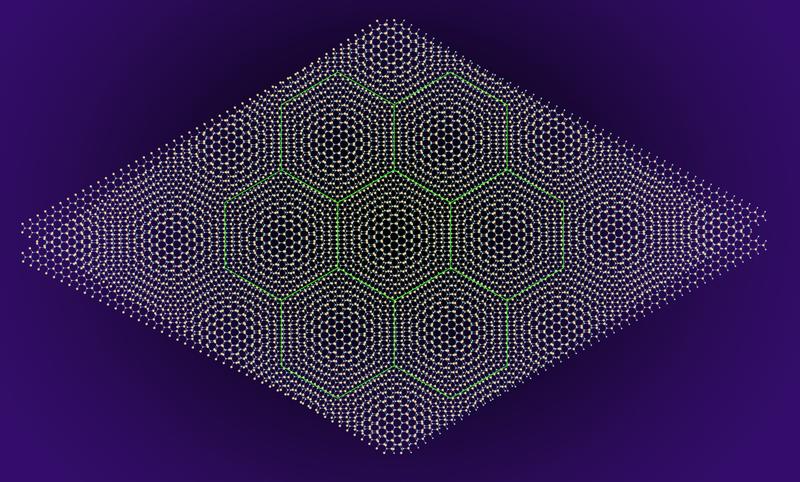 Illustration of twisted double bilayer tungsten diselenide in which the correlated physics of different valleys can be controlled to unprecedented levels.