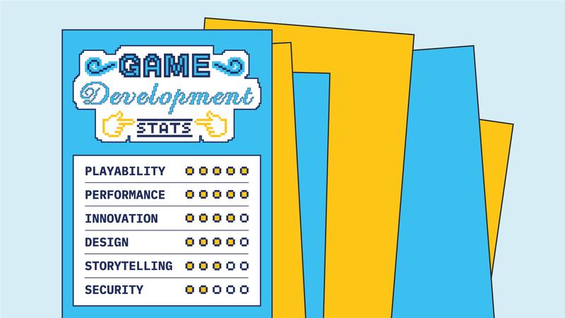 Visualization to the paper "Skipping the Security Side Quests: A Qualitative Study on Security Practices and Challenges in Game Development"