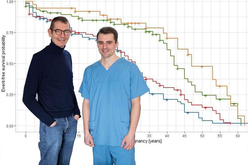 The two MHH researchers Lucas John Müntnich and Professor Christian Kratz refer to the cluster analysis of the study, according to which cancer-free survival depends on the classification of the underlying variant.