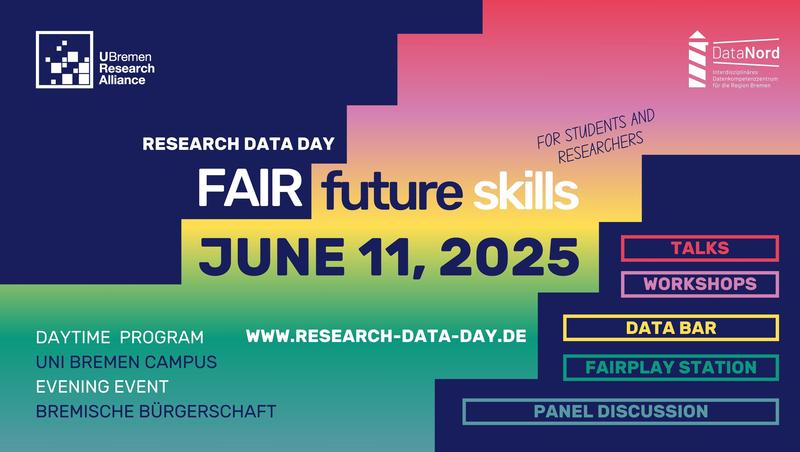 Research Data Day Bremen