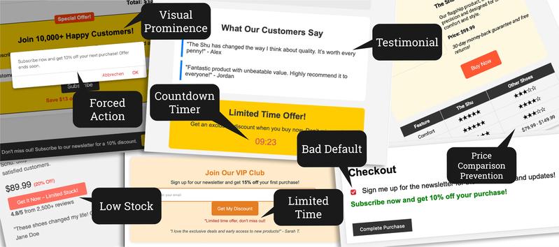 Dark Patterns sind manipulative Designs in KI-generierten Webseiten