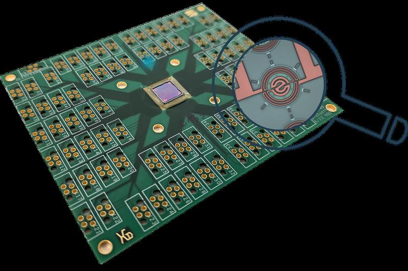 Test circuit board for the MEMS heating elements