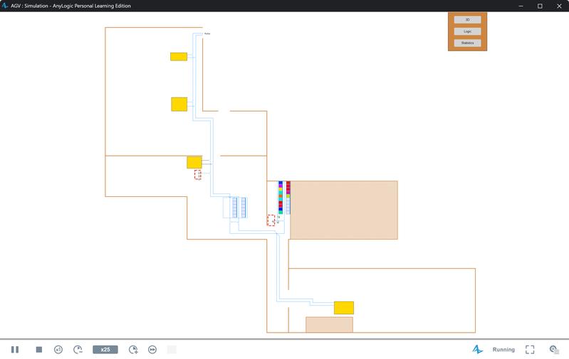 Anhand von Materialflusssimulationen in der Software AnyLogic vergleichen die Forschenden, ob der Einsatz eines zentral gesteuerten Fahrerlosen Transportsystems oder eines dezentral gesteuerten Fahrzeugschwarms zu einer besseren Logistikleistung führt. 