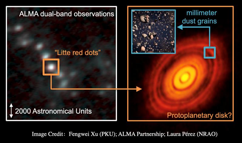 Aufnahmen des ALMA-Teleskops der zentralen molekularen Zone der Milchstraße. Das Forschungsteam vermutet, dass sich in den dortigen Wolken protoplanetare Scheiben bilden.