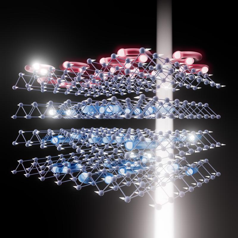 Leuchtende Magnete