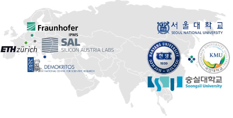 Partner im ViTFOX-Projektkonsortium 