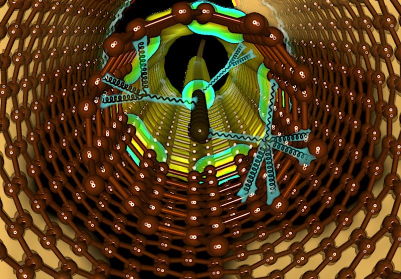 Schematische Darstellung von Carbyne, das in doppelwandigen Kohlenstoffnanoröhren mit kleinem Durchmesser stabilisiert ist.