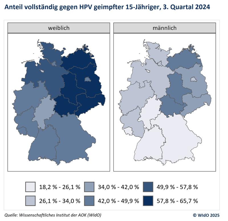 Anteil vollständig gegen HPV geimpfter 15-jähriger, 3. Quartal 2024