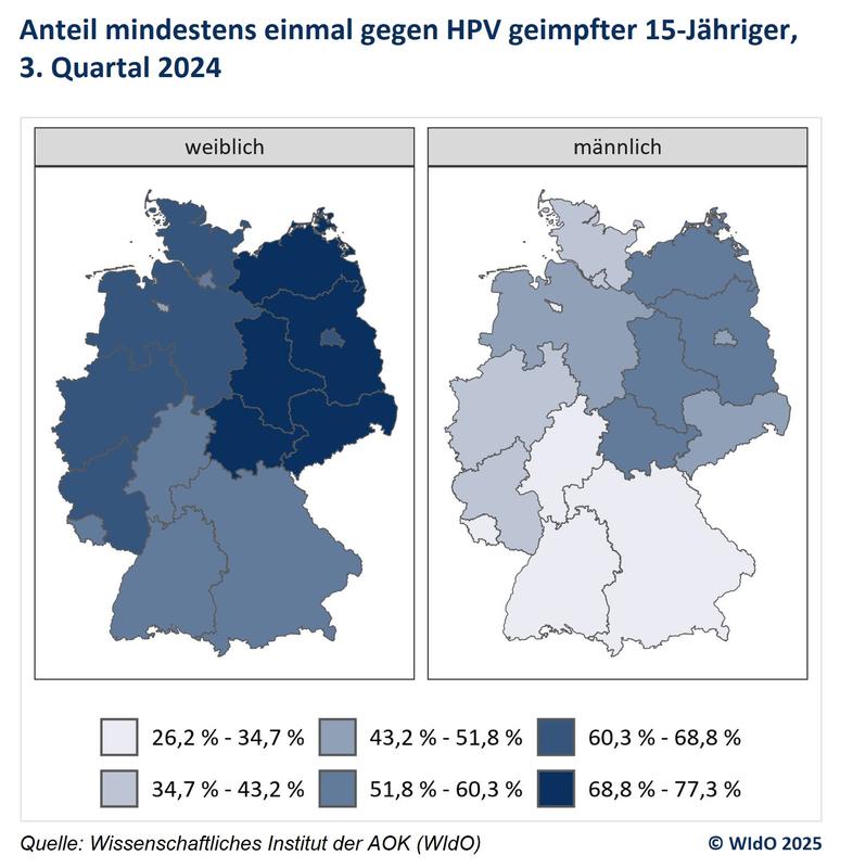 Anteil mindestens einmal gegen HPV geimpfter 15-Jähriger 
