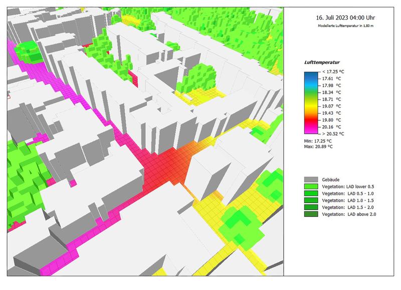  Kleinräumiges Klimamodell der Umgebung eines Altenheims in Augsburg mit Berücksichtigung von Gebäuden sowie Vegetation und modellierte Temperaturverteilung in 1,8 m Höhe
