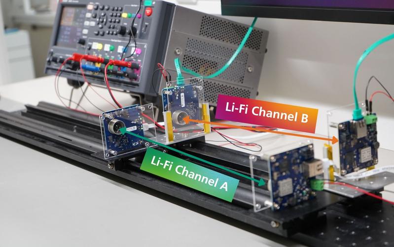 TSN-Testbed mit vier Li-Fi-Links des Fraunhofer IPMS