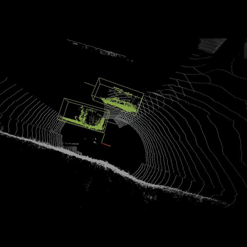 Erfassung von Überholvorgängen mit der LiDAR-Sensorik am Forschungsfahrrad: Die Punktewolke zeigt einen Überholvorgang bei Gegenverkehr mit einem Überholabstand von etwa einem Meter. 