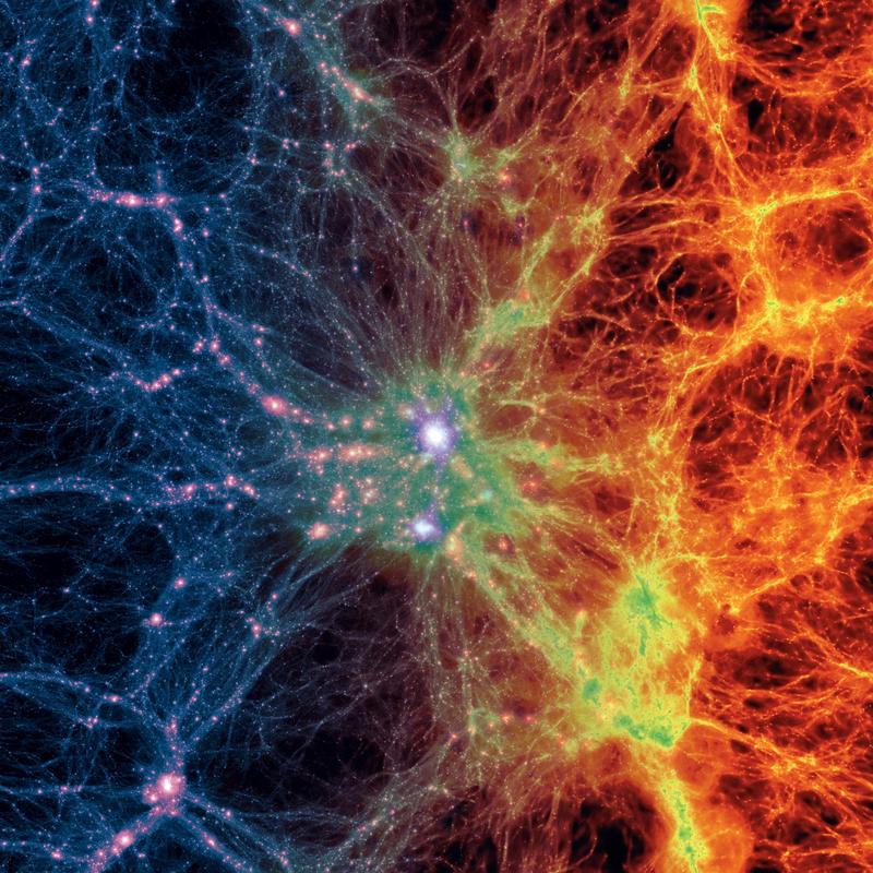 Die Simulation von kosmischen Filamenten zeigt den Übergang von dunkler Materie (blau-violette Färbung) zu normaler Materie (orange-rot).