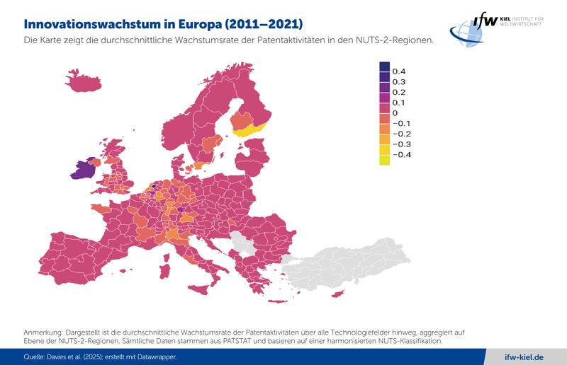 Innovationswachstum in Europa (2011–2021)