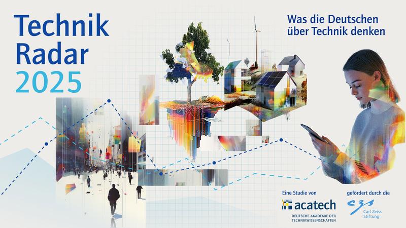 Schmuckmotiv TechnikRadar2025