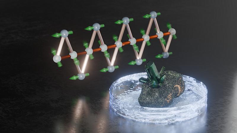 Künstlerische Darstellung der magnetischen Sägezahnstruktur des Atacamits: Die magnetischen Momente (grün) der Cu-Ionen (weiß und blau) könne sich aufgrund der dreieckigen Anordnung nicht vollständig antiparallel zueinander ausrichten. 