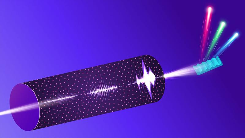 Dichtes Gas verstärkt spezifische Raman-Signale. Die Analyse mit einem Gitter liefert anschließend extrem hochauflösende Spektren, die durch den Einsatz von Korrelationsmethoden mit Superauflösung die Grenzen herkömmlicher Instrumente überschreiten.