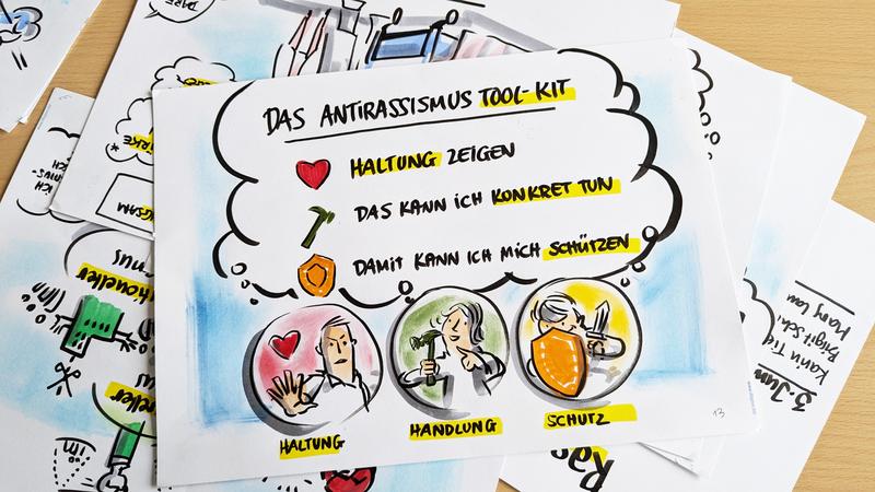      „Haltung – Handlung – Schutz“ können dabei helfen mit diskriminierenden Situationen im Pflegealltag umzugehen. (© Christoph Illigens, Visuelle Kommunikation)