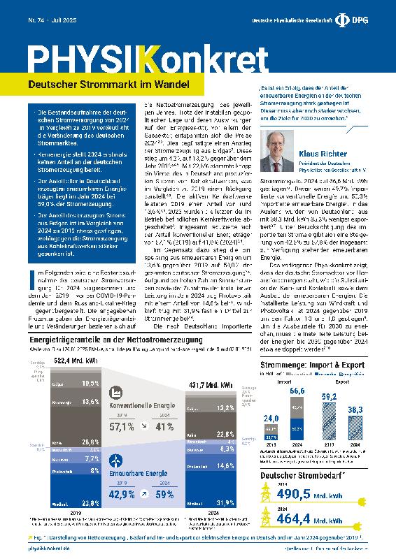 Die neue Ausgabe Physikkonkret „Deutscher Strommarkt im Wandel“ stellt die Veränderungen des Strommarktes 2019 im Vergleich zu 2024 heraus.