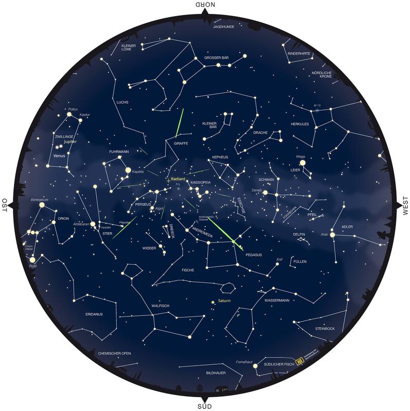 Der Sternhimmel am Morgen des 13. August 2025 gegen 4:30 Uhr. Der Radiant der Perseiden steht fast im Zenit. Im Süden steht der Saturn im Sternbild Fische. Im Osten stehen Jupiter und Venus nahe beieinander in den Zwillingen. 