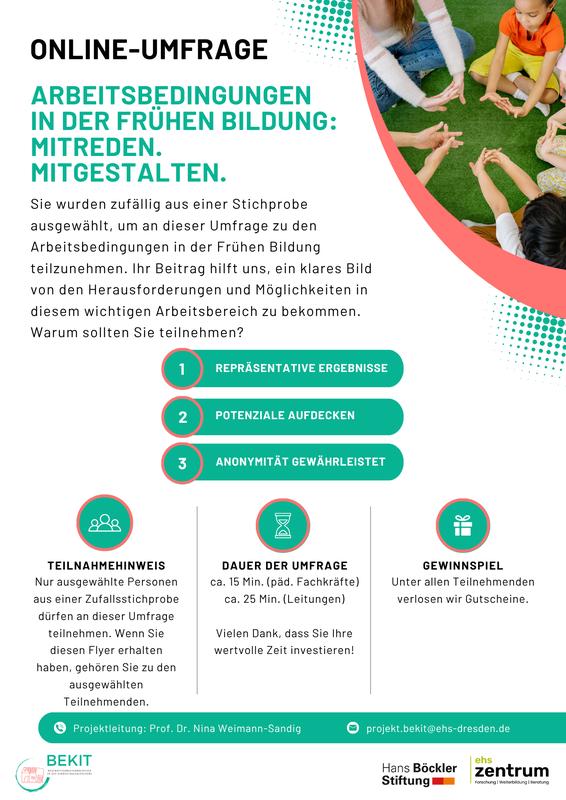 BeKiT Umfrage Kita 