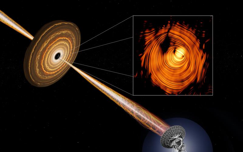 Blick in den stark gebündelten Plasmastrahlkegel des Blazars PKS 1424+240 mit einem Radioteleskop des Very Long Baseline Array (VLBA).
