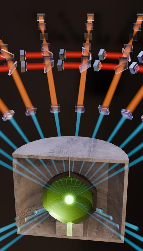 Querschnitt der Fusionskammer in der Visualisierung eines Trägheitsfusionskraftwerks. Darin werden mithilfe von Lasern zehnmal pro Sekunde etwa pfefferkorngroße Pellets mit dem Brennstoff Deuterium Tritium gezündet, um klimaneutrale Energie zu erzeugen.