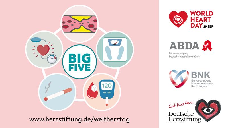Weltherztag: Deutsche Herzstiftung, Bundesverband Niedergelassener Kardiologen (BNK) und ABDA – Bundesvereinigung Deutscher Apothekerverbände sensibilisieren für aktive Vorsorge der wichtigsten Risikofaktoren für Herzinfarkt und Schlaganfall