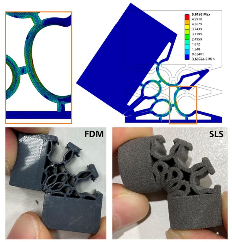 FEM-Simulation der Gelenkstruktur mit Vergleichsspannung in MPa (oben) und die additiv gefertigte Struktur mittels Fused Deposition Modeling (FDM) und Selective Laser Sintering (SLS) (unten). 