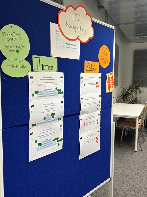 Beim Voting des Abends zählte jede Stimme. 