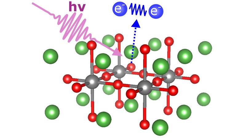 Ein kurzer Lichtpuls regt an einem Sauerstoffatom (rot) ein Ladungsträgerpaar an. Dessen Energie konnte gemessen werden. 