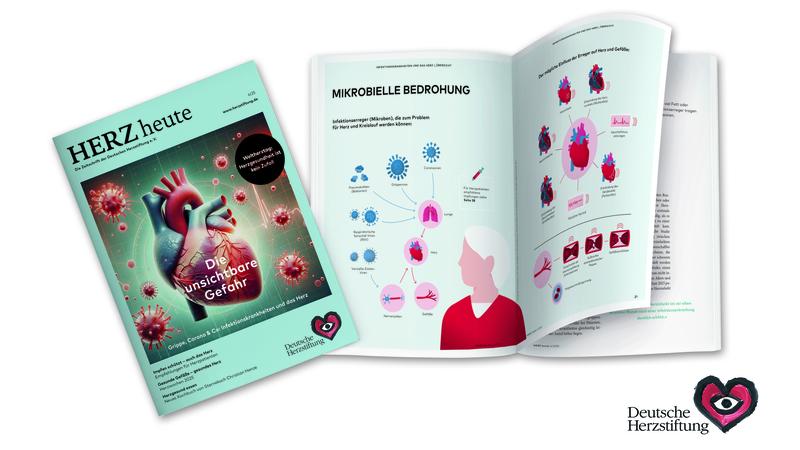 Die Herzstiftungs-Zeitschrift HERZ heute widmet sich in ihrer aktuellen Ausgabe 4/2025 unter dem Titel „Die unsichtbare Gefahr“ dem Schwerpunktthema Grippe, Corona & Co: Infektionskrankheiten und das Herz.