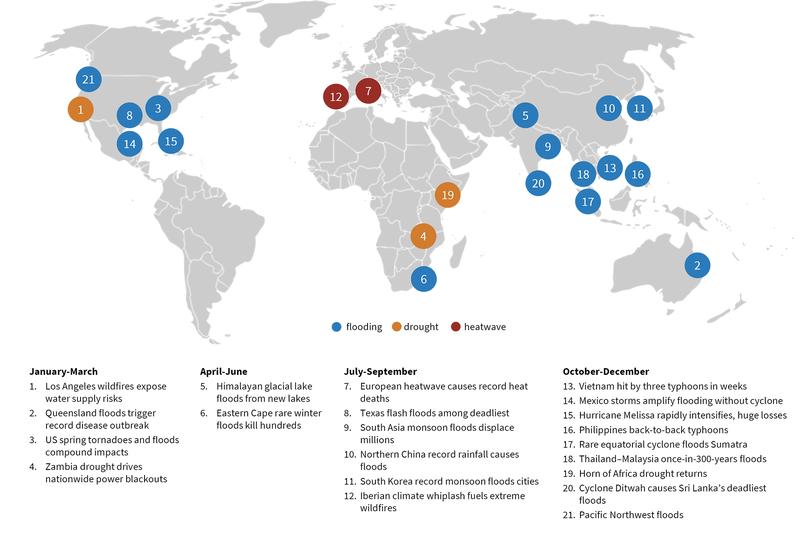 Globale wasserbedingte Katastrophen im Jahr 2025. Abgebildet sind die größten Katastrophen nach Ort, Zeitpunkt und Art der Katastrophe.