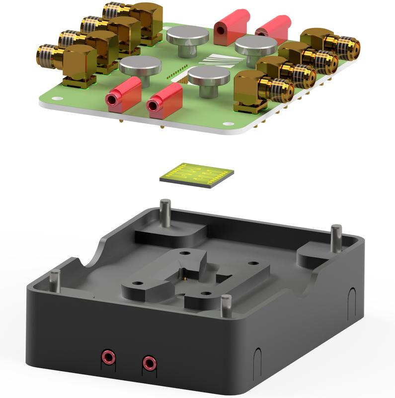 Explosionszeichnung des Messadapters mit Position des AX1580 Chips. Die roten Buchsen kontaktieren das Gate, die SMA-Buchsen kontaktieren je ein Source-Drain-Paar 