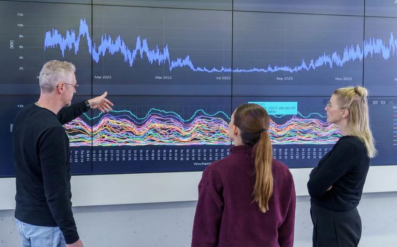 Grafische Benutzeroberfläche des WattPredictor: KI-gestützte Energieprognosen für Strom, Gas, Wärme und Kälte