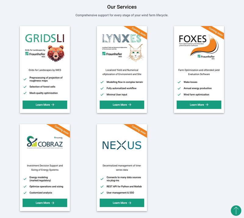 Overview of the digital services. 
