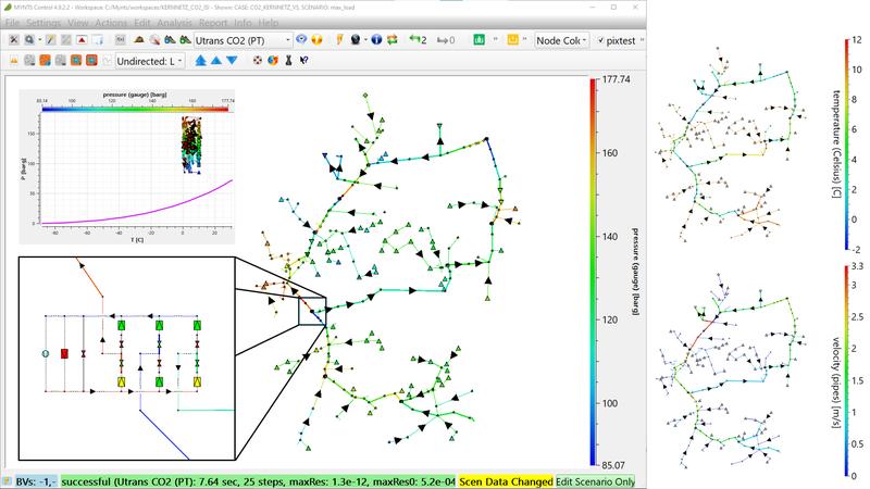 The MYNTS software enables the analysis and optimization of networks for gas, electricity, district heating, water, hydrogen, and carbon dioxide already during the planning phase.