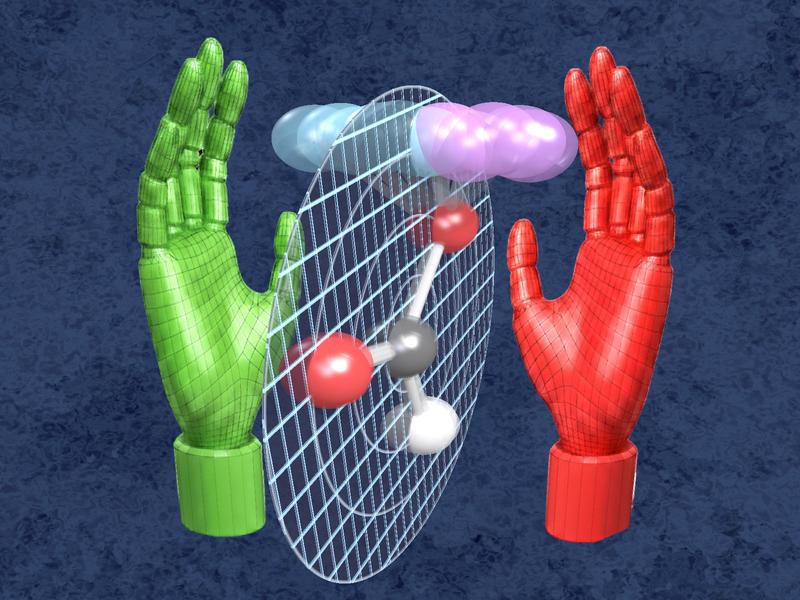 Wie rechte und linke Hand: Die quantenmechanische Nullpunktschwingung, das „Zittern“ der Atome, macht die Ameisensäure zu einem chiralen (händischem) Molekül, dessen beide Formen sich wie die rechte und linke Hand nicht in Deckung bringen lassen.