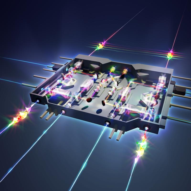 Das neue Quanten-Gate